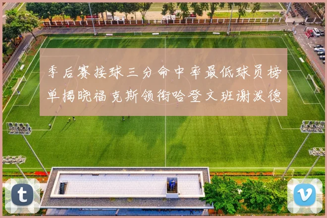 季后赛接球三分命中率最低球员榜单揭晓福克斯领衔哈登文班谢泼德紧随其后